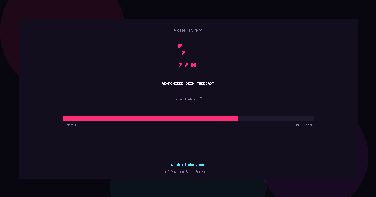 Skin Index™ — AI-Powered Skin Forecast